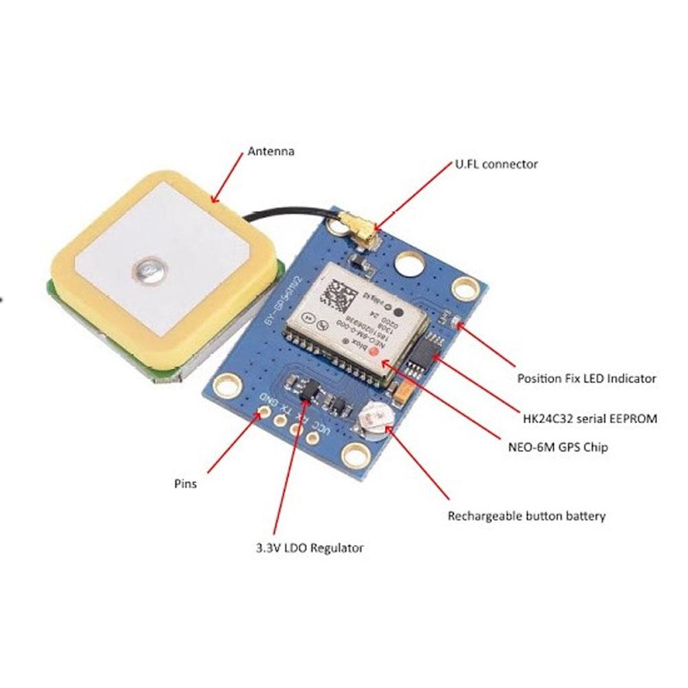 NEO-6M GPS Module – High-Accuracy GNSS Receiver with On-Board Antenna & EEPROM - Image 2