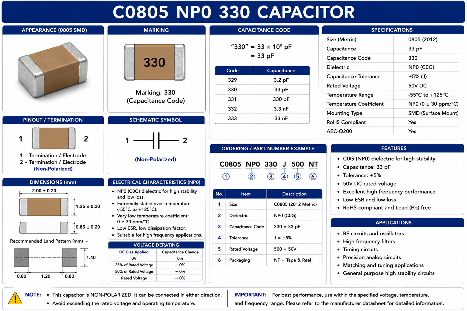 C0805 33pF NP0 C0G Ceramic SMD Capacitor 330 for RF and Embedded Systems