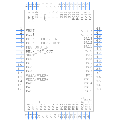 STM32F401RBT6 ARM Cortex-M4 32-Bit Microcontroller IC LQFP-64